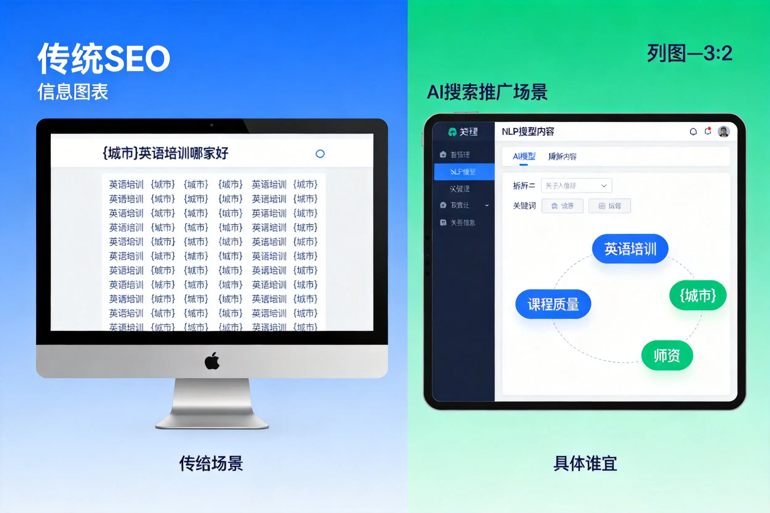 AI搜索推广和传统SEO有何区别?甘南企业选型指南