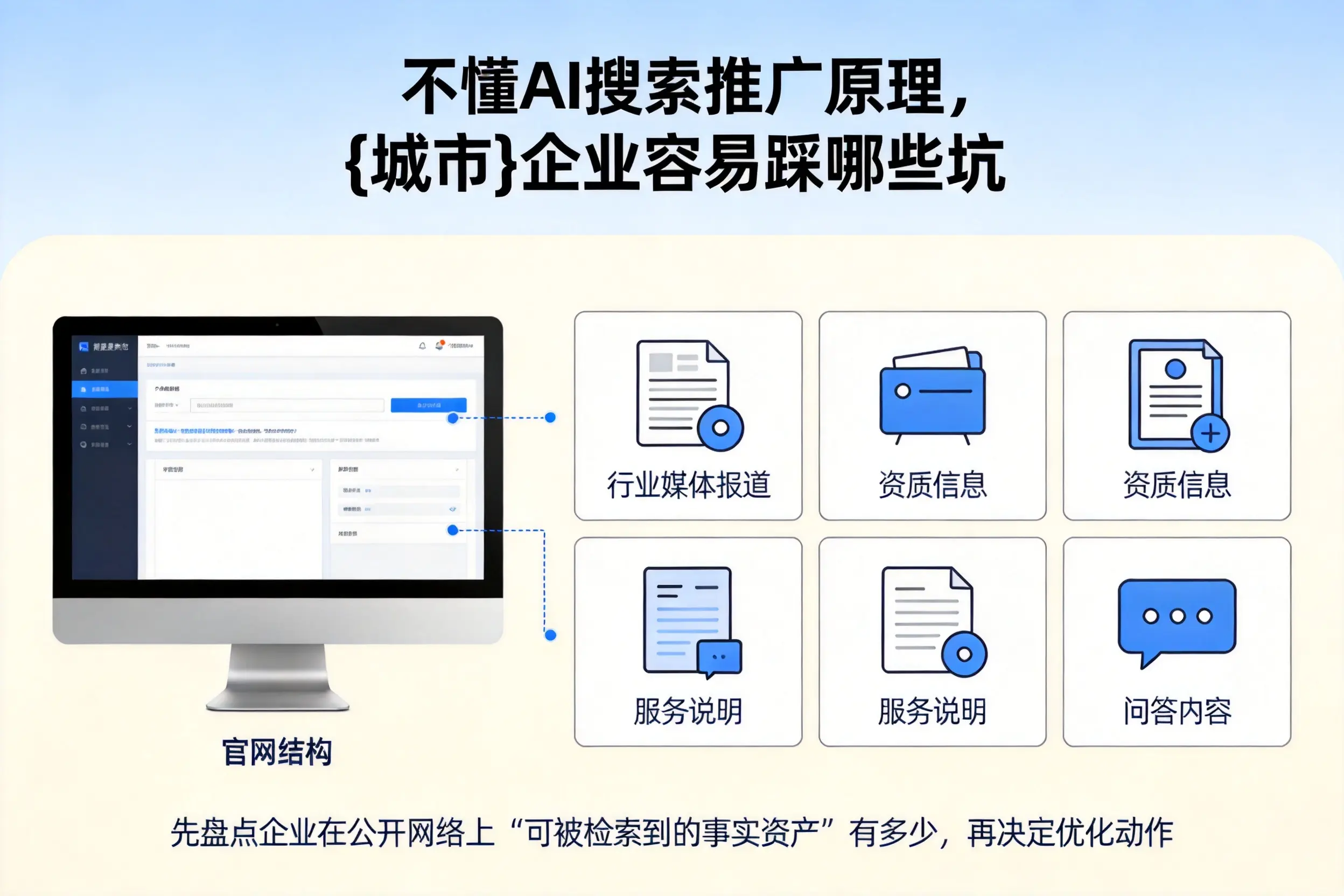不懂AI搜索推广原理，甘南企业容易踩哪些坑
