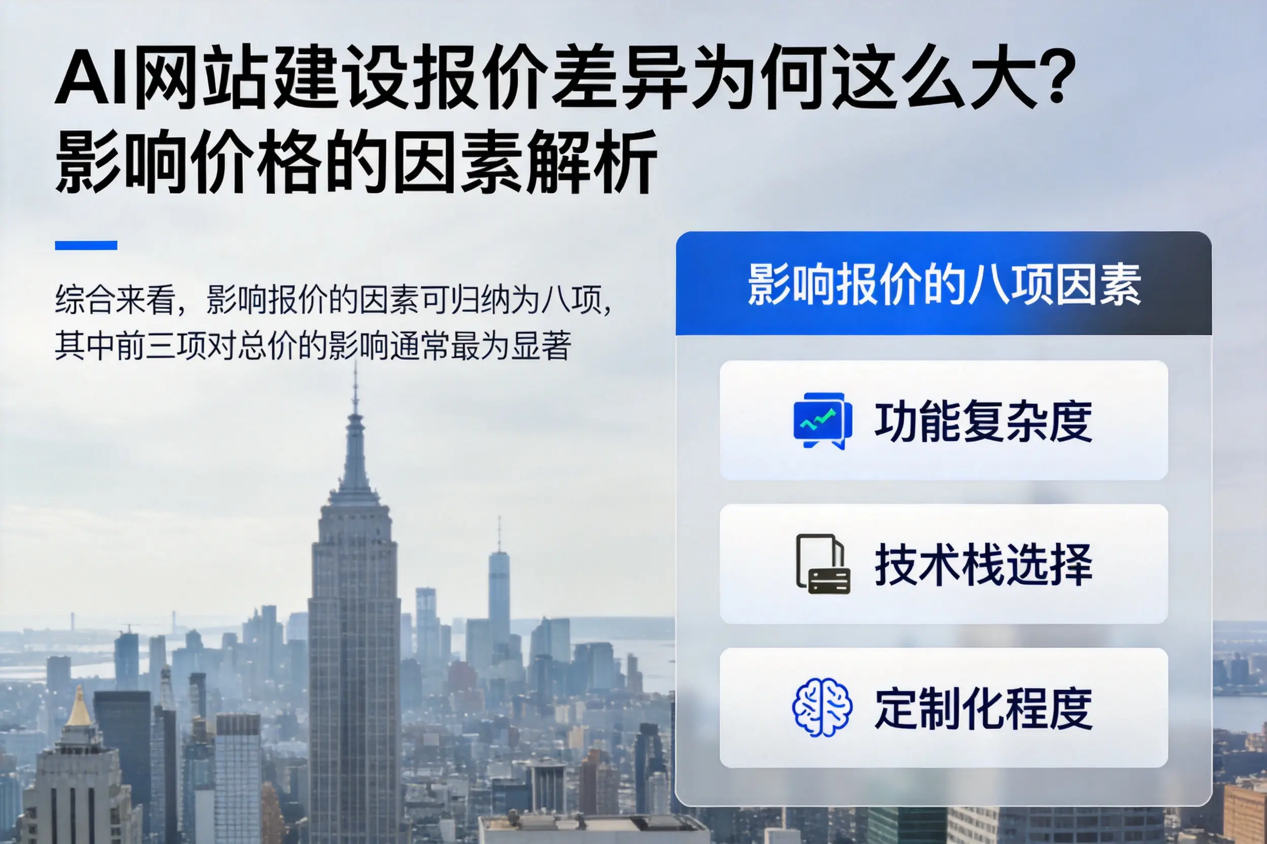 甘南AI网站建设报价差异为何这么大?影响价格的因素解析