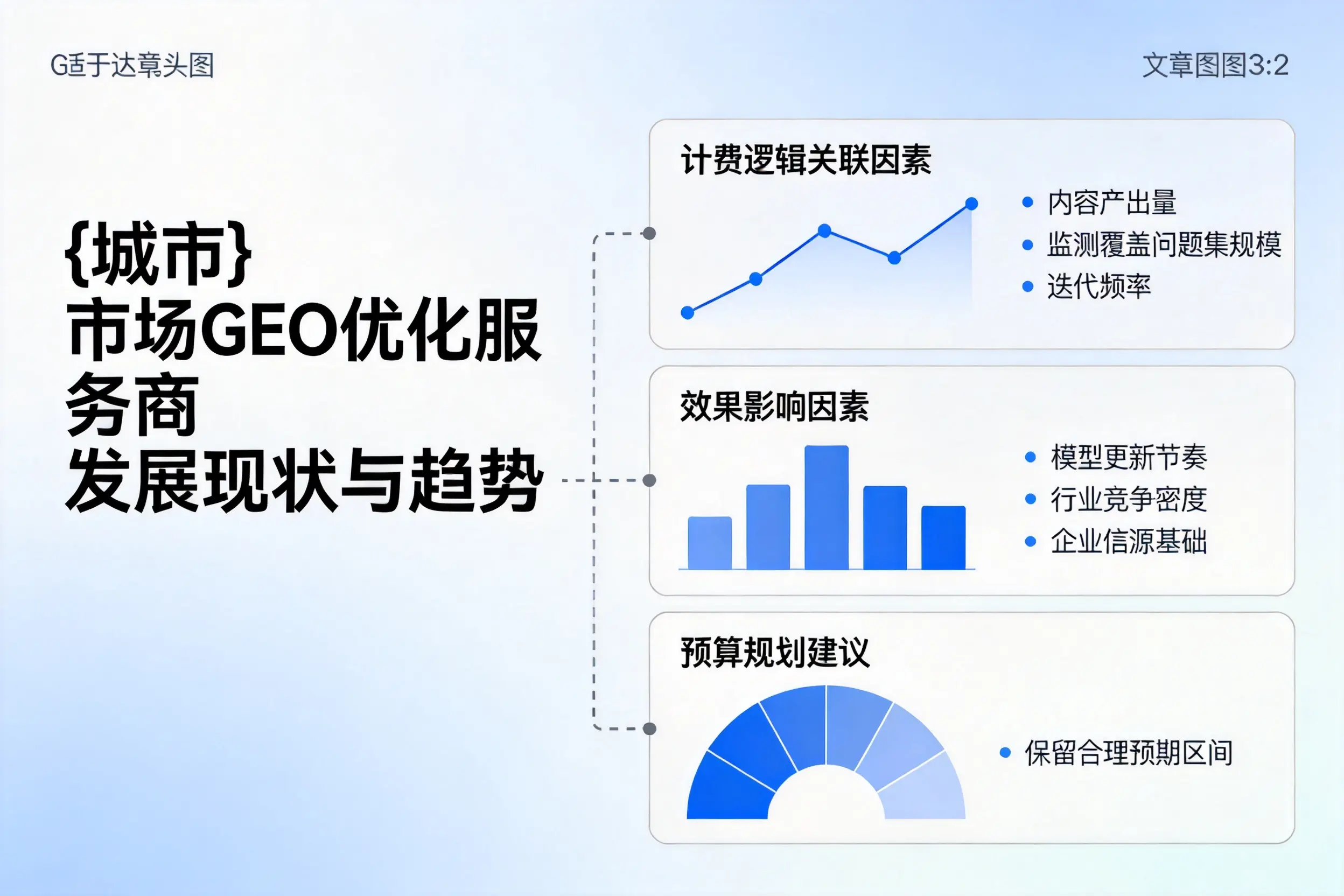 甘南市场GEO优化服务商的发展现状与趋势