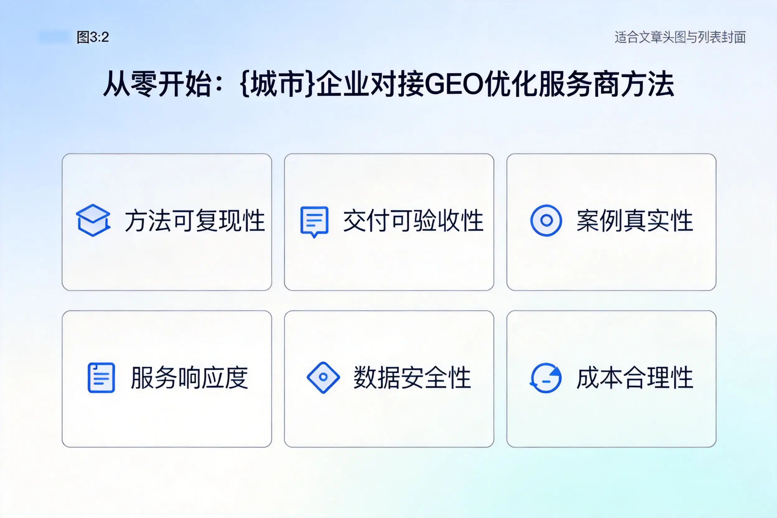 从零开始：甘南企业对接GEO优化服务商方法