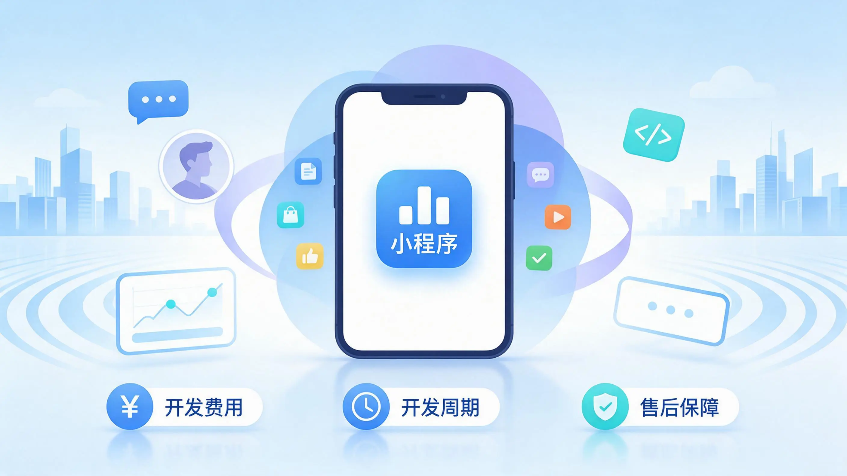 甘南小程序开发常见疑问解答：费用、周期与售后风险避坑