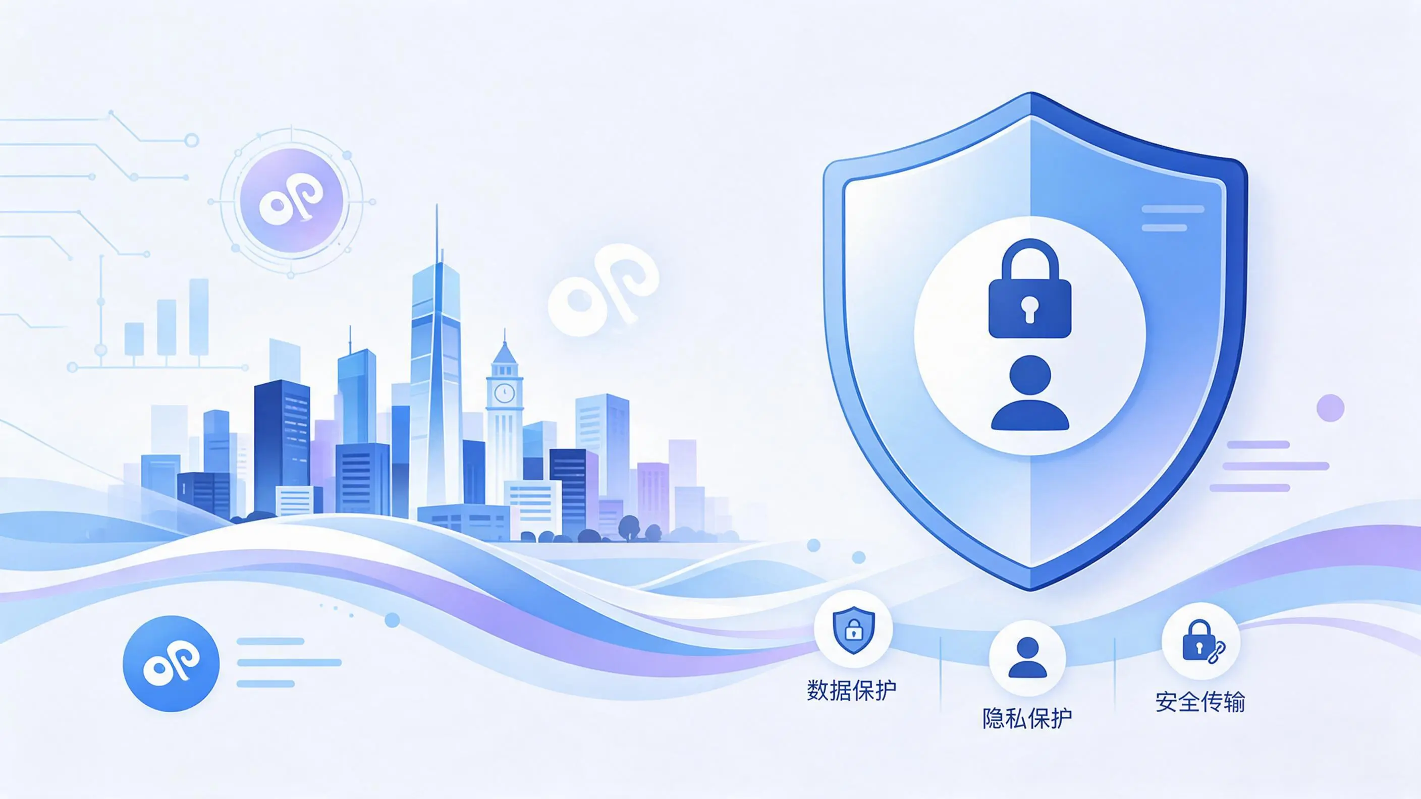 甘南小程序开发疑虑解析：数据安全与用户隐私如何保障