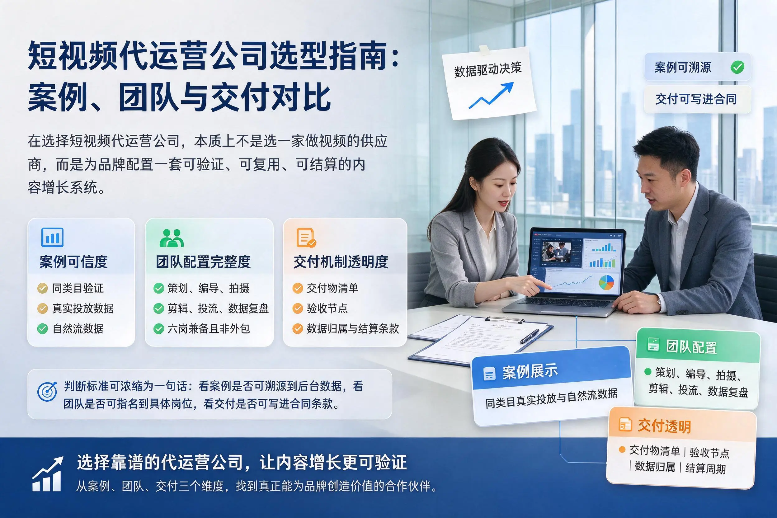 甘南短视频代运营公司选型指南:案例、团队与交付对比