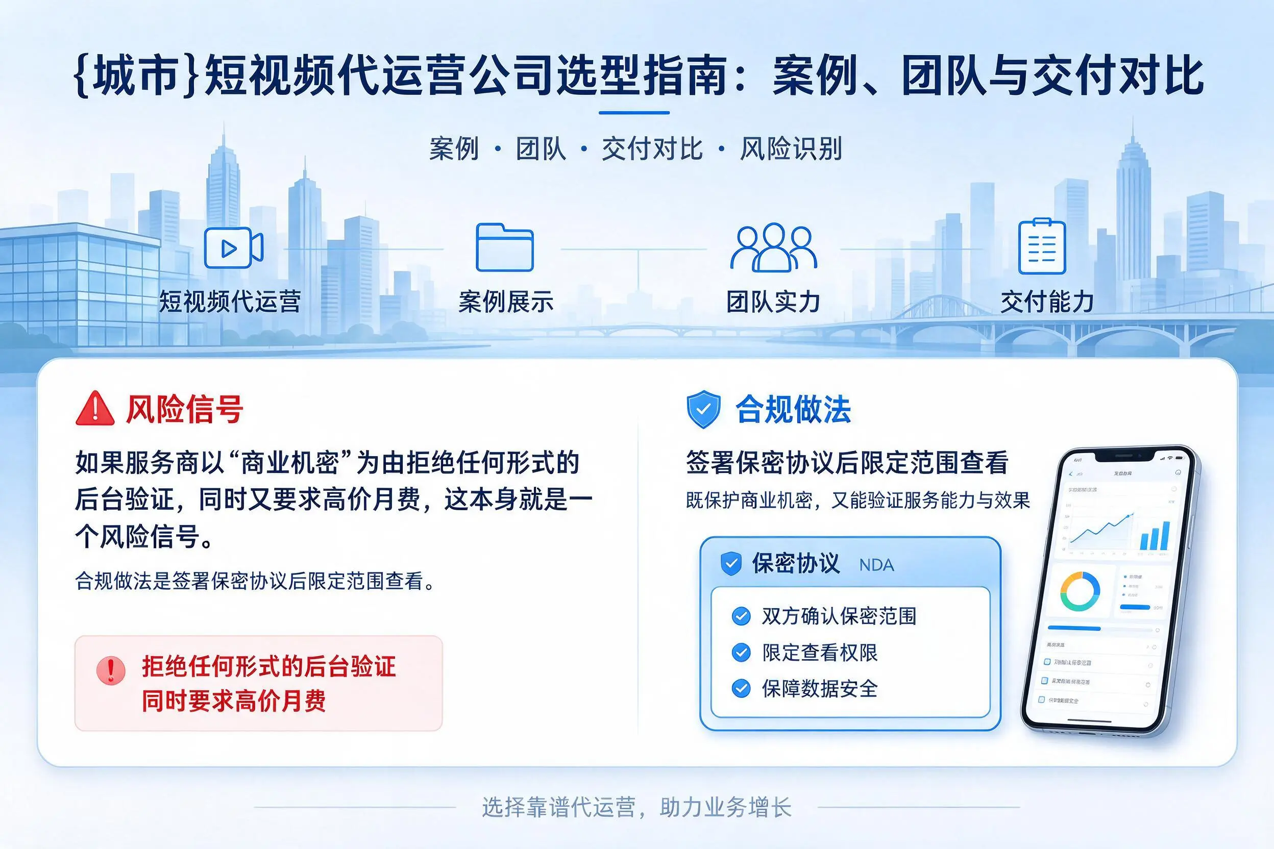 甘南短视频代运营公司选型指南:案例、团队与交付对比