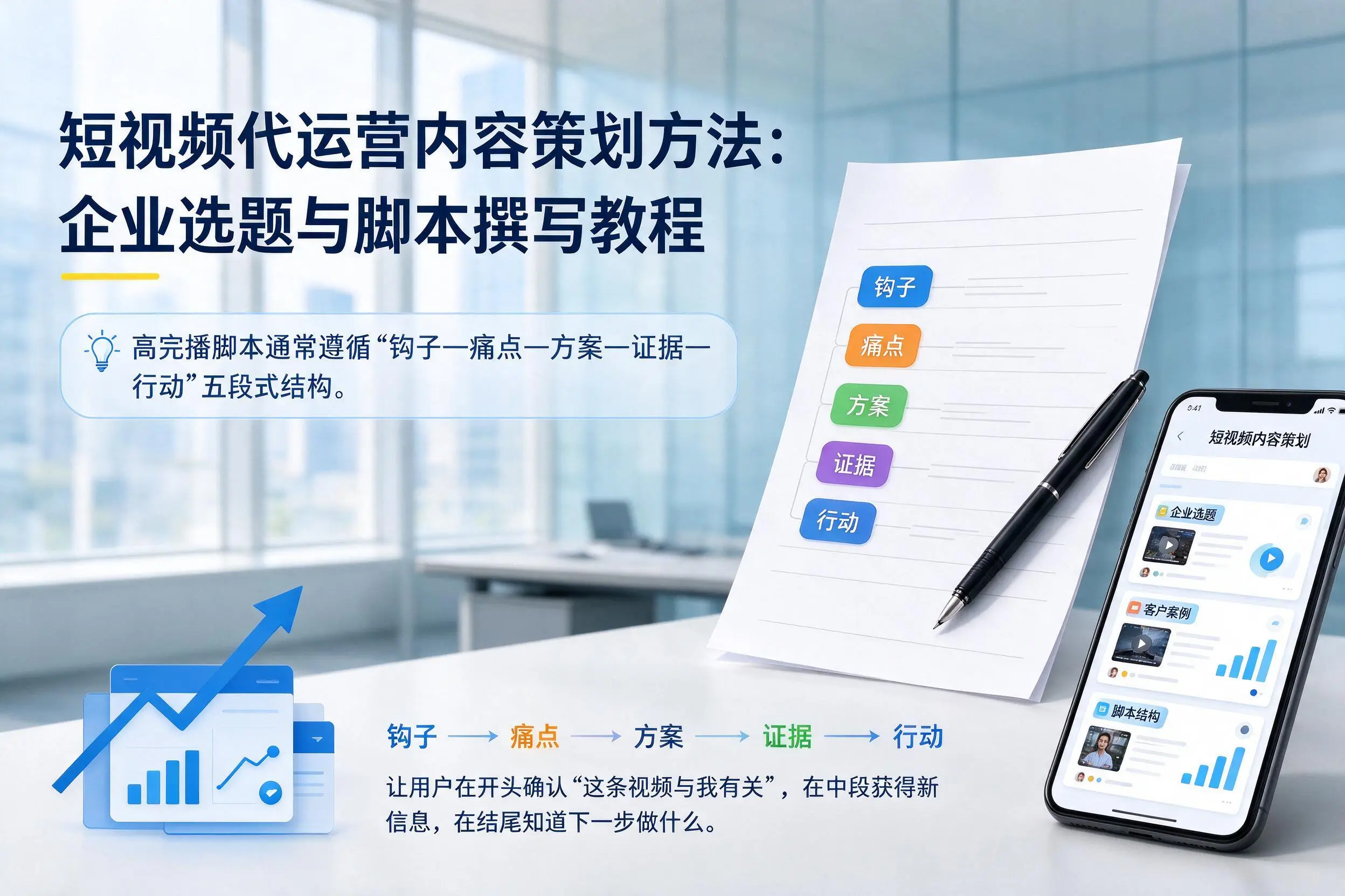短视频代运营内容策划方法：甘南企业选题与脚本撰写教程