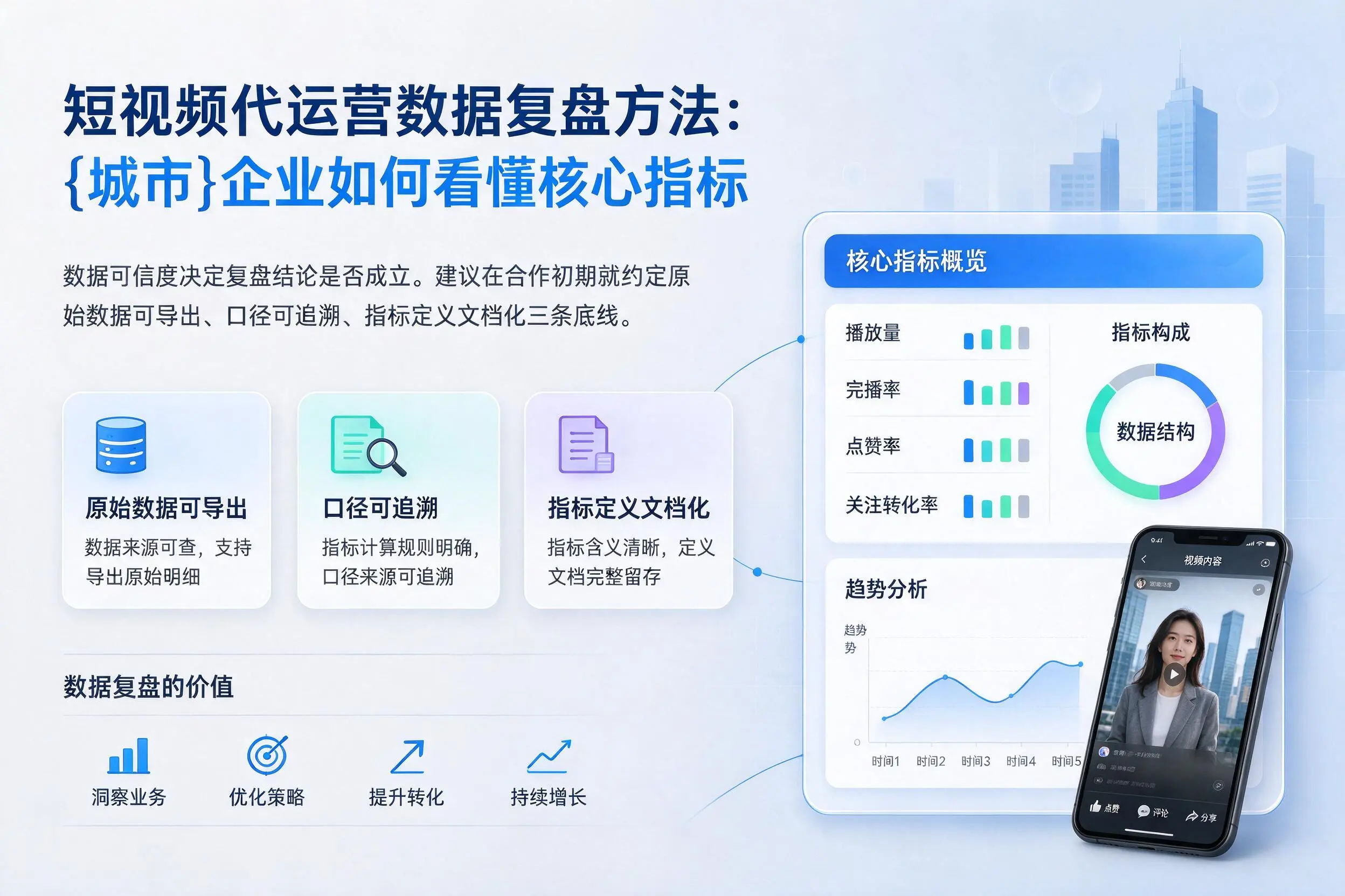 短视频代运营数据复盘方法：甘南企业如何看懂核心指标
