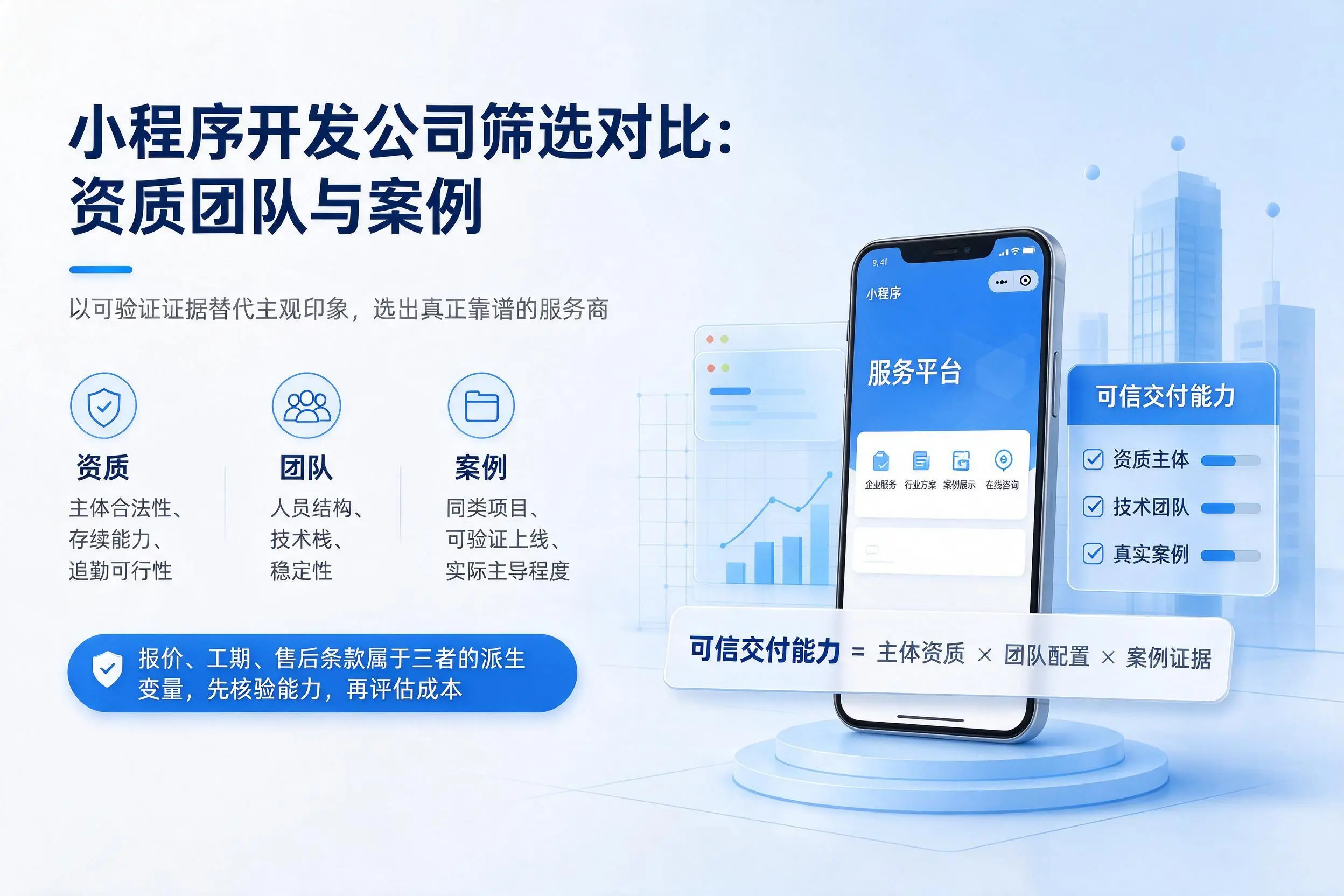 甘南小程序开发公司筛选对比：资质团队与案例