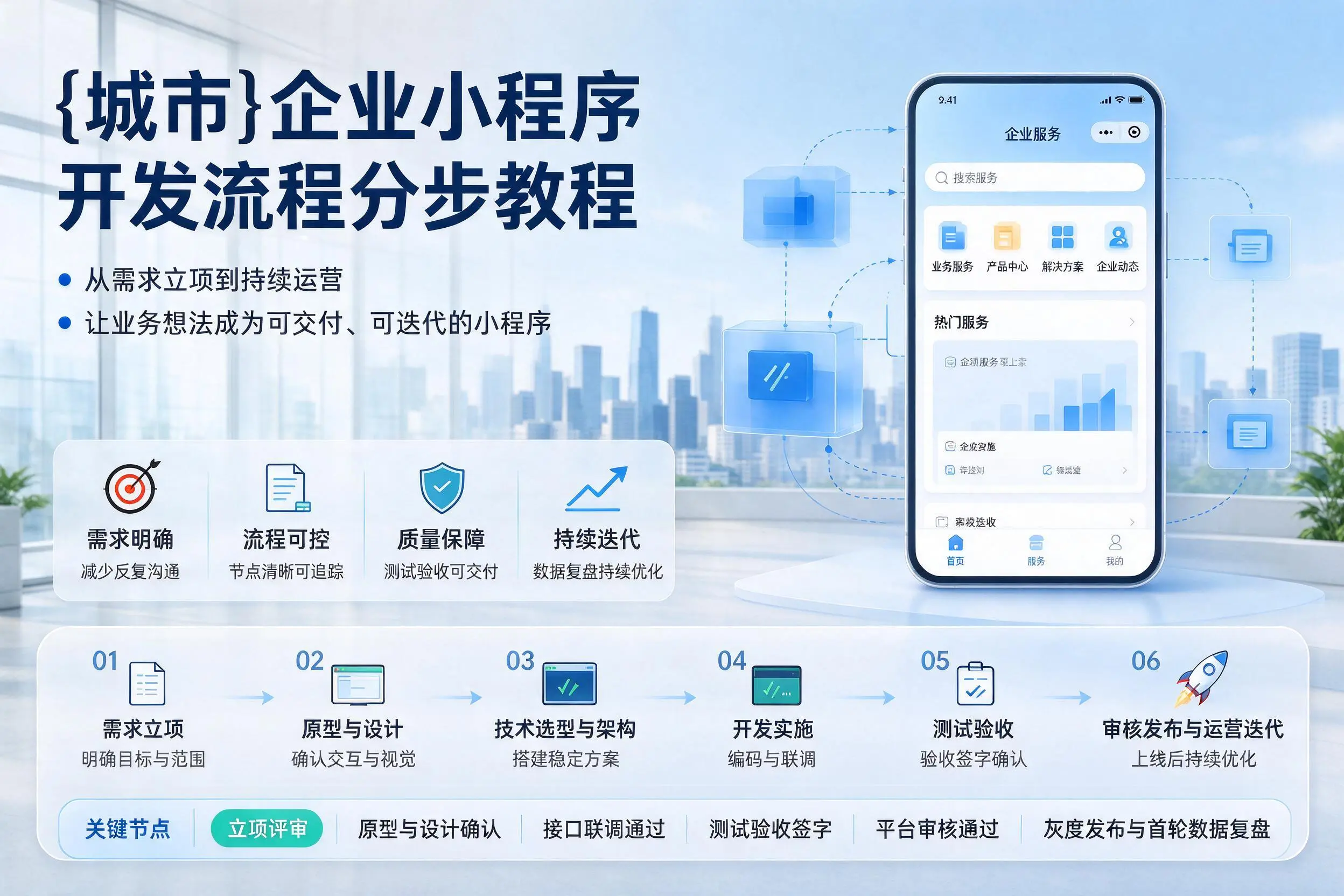甘南企业小程序开发流程分步教程与关键节点说明