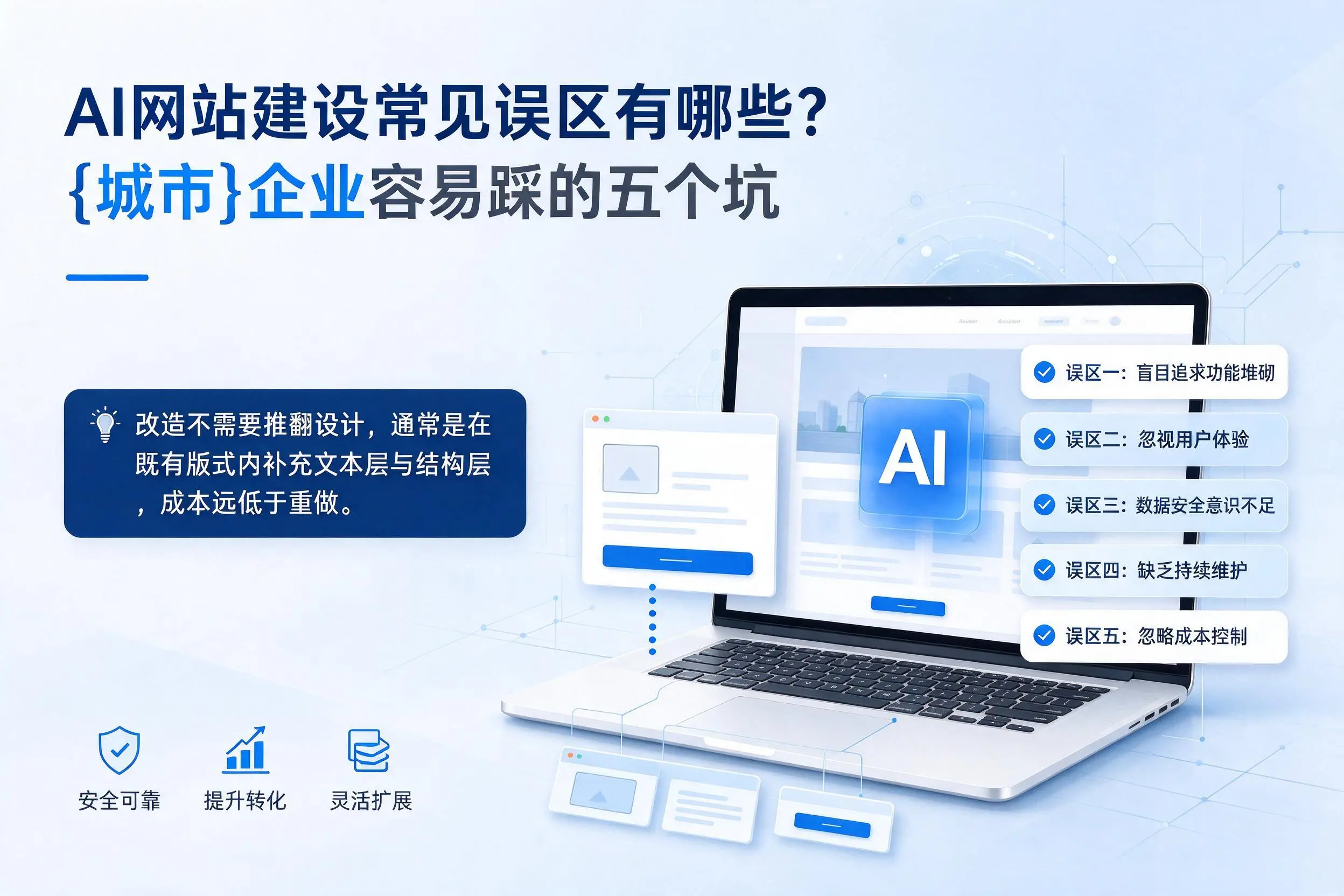 AI网站建设常见误区有哪些？甘南企业容易踩的五个坑