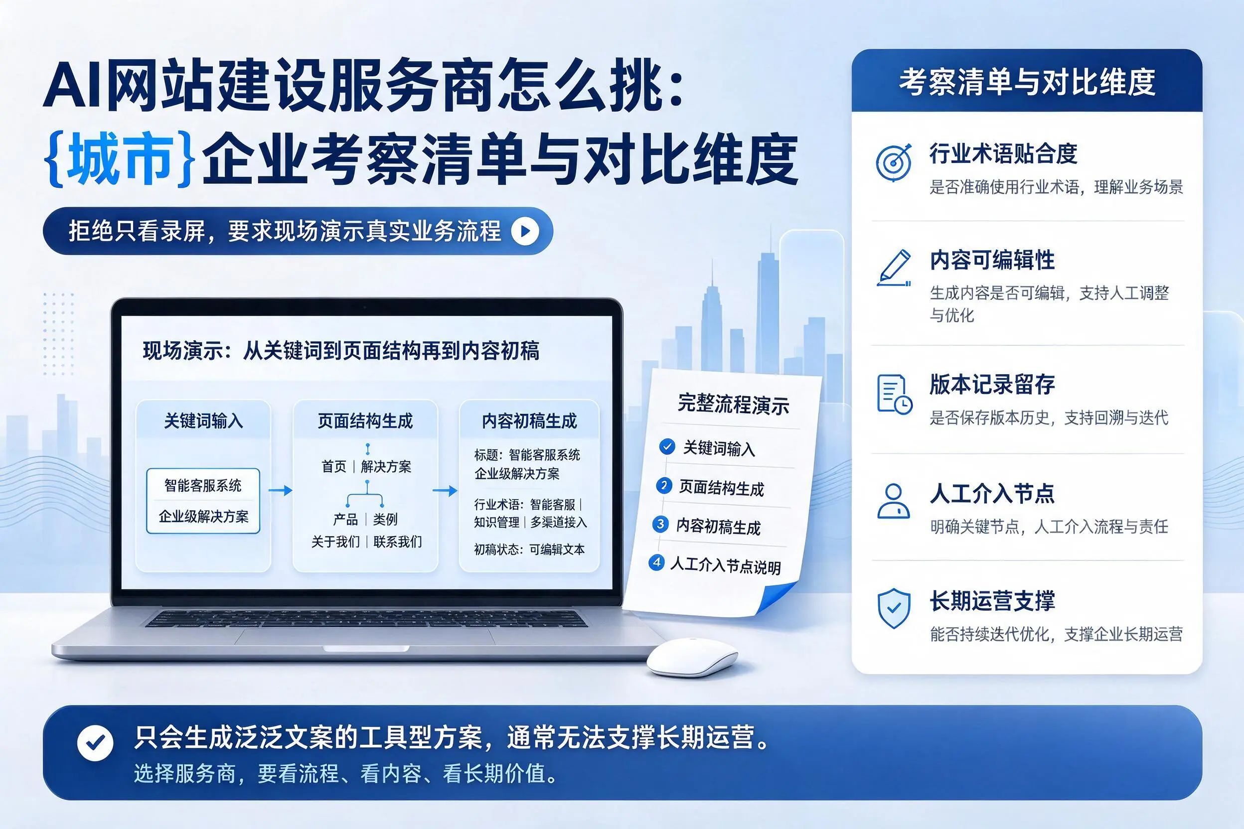 AI网站建设服务商怎么挑：甘南企业考察清单与对比维度