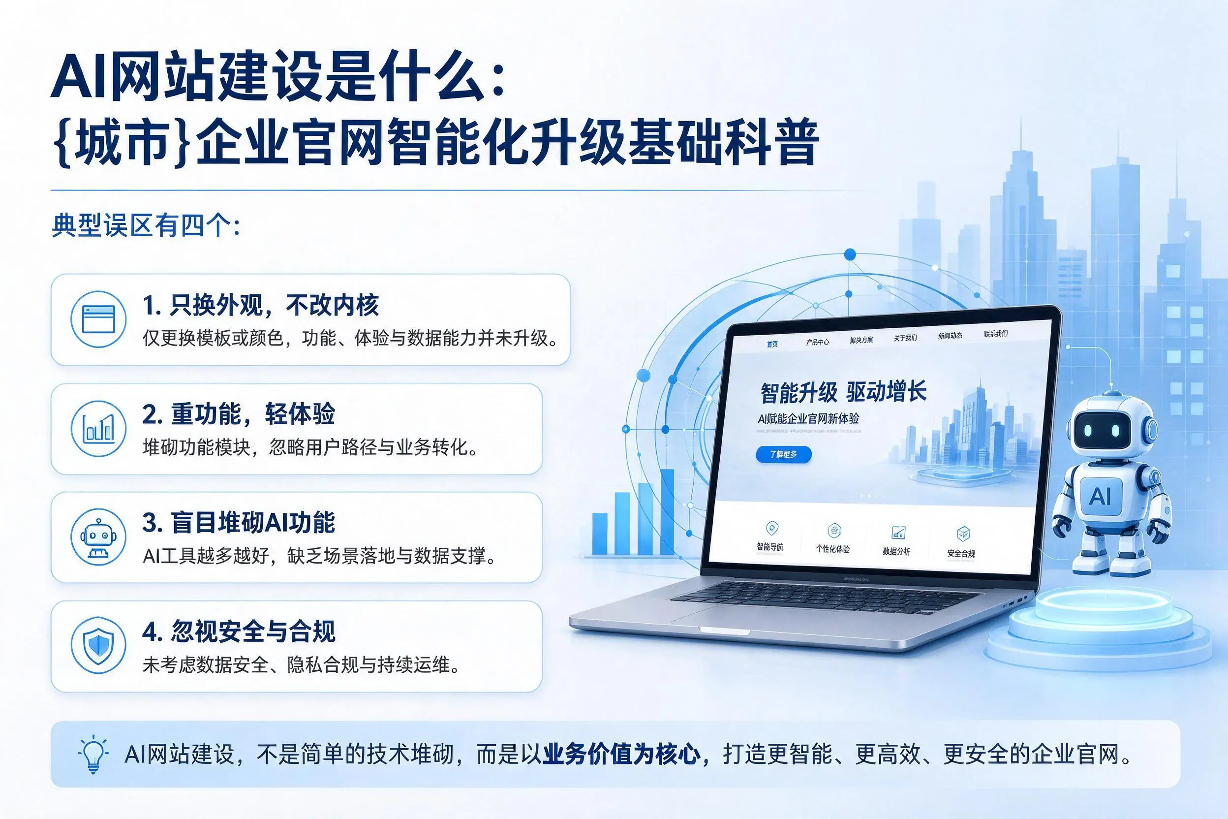AI网站建设是什么:甘南企业官网智能化升级基础科普