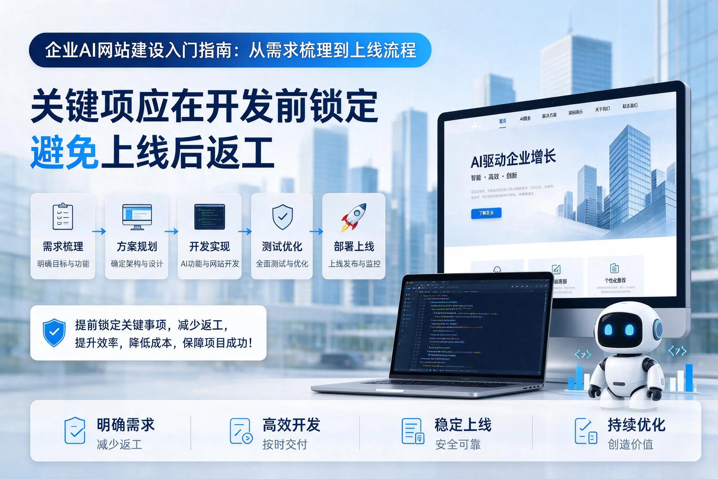 甘南企业AI网站建设入门指南：从需求梳理到上线流程