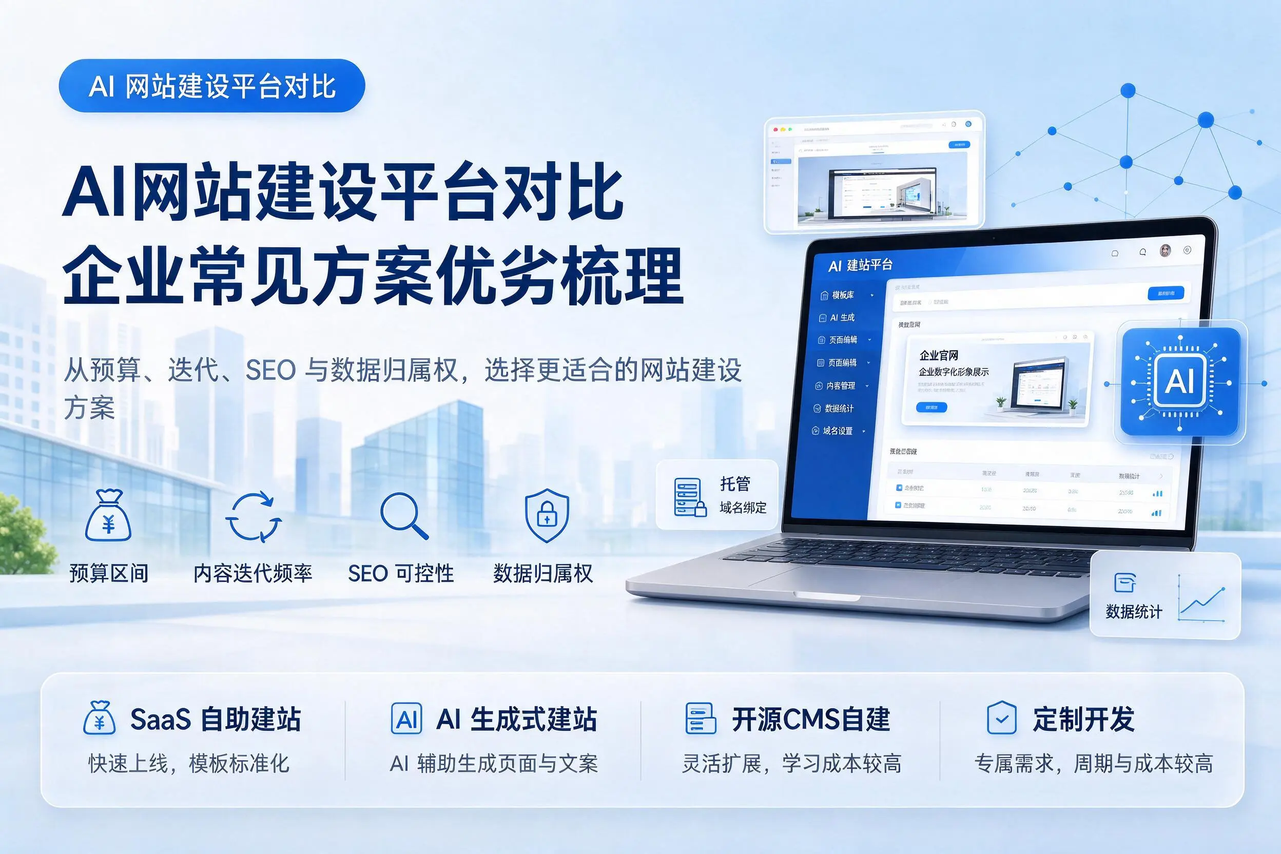 AI网站建设平台对比，甘南企业常见方案优劣梳理