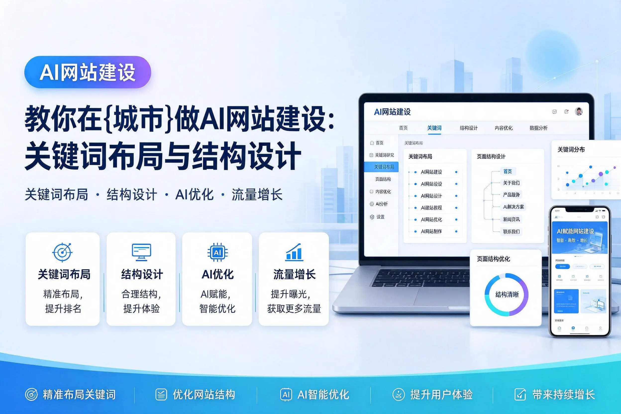 教你在甘南做AI网站建设：关键词布局与结构设计